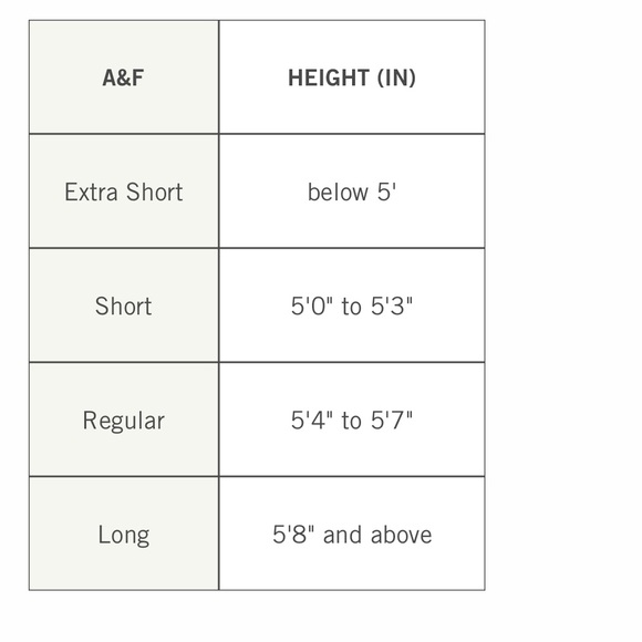 Abercrombie Ankle Straight Jeans - Picture 7 of 7